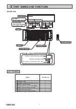 Предварительный просмотр 3 страницы Mitsubishi Electric MS-GH13VA Service Manual