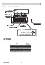 Предварительный просмотр 4 страницы Mitsubishi Electric MS-GH13VA Service Manual