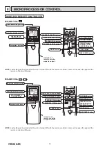 Предварительный просмотр 12 страницы Mitsubishi Electric MS-GH13VA Service Manual