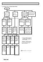 Предварительный просмотр 22 страницы Mitsubishi Electric MS-GH13VA Service Manual