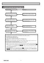 Предварительный просмотр 30 страницы Mitsubishi Electric MS-GH13VA Service Manual