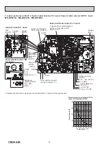 Предварительный просмотр 32 страницы Mitsubishi Electric MS-GH13VA Service Manual