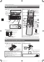 Предварительный просмотр 4 страницы Mitsubishi Electric MS-GH18VA Operating Instructions Manual