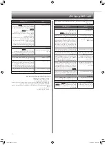 Предварительный просмотр 16 страницы Mitsubishi Electric MS-GH18VA Operating Instructions Manual