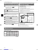 Предварительный просмотр 10 страницы Mitsubishi Electric MS-GH80VA Operating Instructions Manual