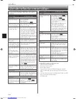 Предварительный просмотр 18 страницы Mitsubishi Electric MS-GJ09VA Operating Instructions Manual