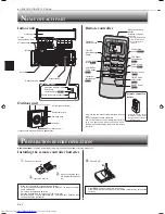 Предварительный просмотр 4 страницы Mitsubishi Electric MS-GJ18VA Operating Instructions Manual