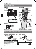 Предварительный просмотр 4 страницы Mitsubishi Electric MS-GK24VA Operating Instructions Manual