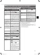 Предварительный просмотр 9 страницы Mitsubishi Electric MS-GK24VA Operating Instructions Manual