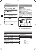 Предварительный просмотр 10 страницы Mitsubishi Electric MS-GK24VA Operating Instructions Manual