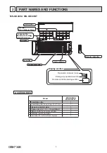 Предварительный просмотр 3 страницы Mitsubishi Electric MS-GK24VA Service Manual