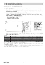 Предварительный просмотр 11 страницы Mitsubishi Electric MS-GK24VA Service Manual