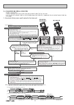 Предварительный просмотр 22 страницы Mitsubishi Electric MS-GK24VA Service Manual