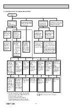 Предварительный просмотр 24 страницы Mitsubishi Electric MS-GK24VA Service Manual