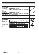 Предварительный просмотр 26 страницы Mitsubishi Electric MS-GK24VA Service Manual