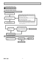 Предварительный просмотр 27 страницы Mitsubishi Electric MS-GK24VA Service Manual