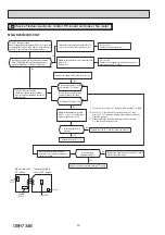 Предварительный просмотр 30 страницы Mitsubishi Electric MS-GK24VA Service Manual