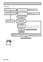 Предварительный просмотр 31 страницы Mitsubishi Electric MS-GK24VA Service Manual