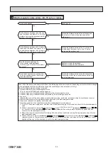 Предварительный просмотр 33 страницы Mitsubishi Electric MS-GK24VA Service Manual