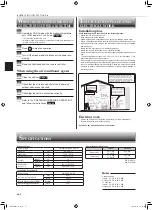 Предварительный просмотр 10 страницы Mitsubishi Electric MS-GK30VAT Operating Instructions Manual