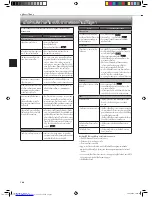 Preview for 18 page of Mitsubishi Electric MS-SGF09VC Operating Instructions Manual