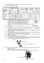 Preview for 12 page of Mitsubishi Electric MS-T Series Instruction Manual