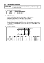 Preview for 15 page of Mitsubishi Electric MS-T Series Instruction Manual