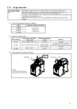 Preview for 17 page of Mitsubishi Electric MS-T Series Instruction Manual