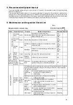 Preview for 27 page of Mitsubishi Electric MS-T Series Instruction Manual