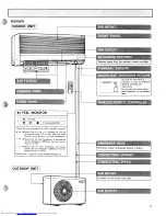 Предварительный просмотр 4 страницы Mitsubishi Electric MS09EW Service & Parts Manual