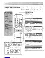 Предварительный просмотр 5 страницы Mitsubishi Electric MS09EW Service & Parts Manual