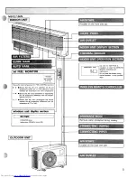 Предварительный просмотр 6 страницы Mitsubishi Electric MS09EW Service & Parts Manual