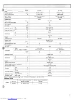 Предварительный просмотр 8 страницы Mitsubishi Electric MS09EW Service & Parts Manual