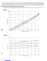 Предварительный просмотр 10 страницы Mitsubishi Electric MS09EW Service & Parts Manual