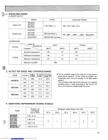 Предварительный просмотр 14 страницы Mitsubishi Electric MS09EW Service & Parts Manual