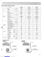 Предварительный просмотр 16 страницы Mitsubishi Electric MS09EW Service & Parts Manual