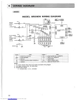 Предварительный просмотр 21 страницы Mitsubishi Electric MS09EW Service & Parts Manual