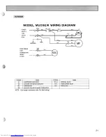 Предварительный просмотр 22 страницы Mitsubishi Electric MS09EW Service & Parts Manual