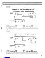 Предварительный просмотр 24 страницы Mitsubishi Electric MS09EW Service & Parts Manual