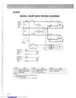 Предварительный просмотр 25 страницы Mitsubishi Electric MS09EW Service & Parts Manual