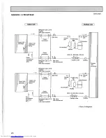 Предварительный просмотр 27 страницы Mitsubishi Electric MS09EW Service & Parts Manual