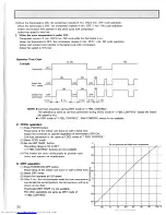 Предварительный просмотр 31 страницы Mitsubishi Electric MS09EW Service & Parts Manual