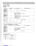 Предварительный просмотр 37 страницы Mitsubishi Electric MS09EW Service & Parts Manual