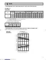 Предварительный просмотр 5 страницы Mitsubishi Electric MS09NW*2 Technical & Service Manual