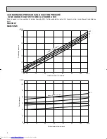 Предварительный просмотр 6 страницы Mitsubishi Electric MS09NW*2 Technical & Service Manual