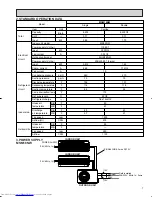 Предварительный просмотр 7 страницы Mitsubishi Electric MS09NW*2 Technical & Service Manual