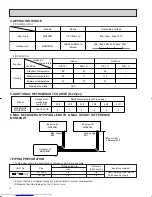 Предварительный просмотр 8 страницы Mitsubishi Electric MS09NW*2 Technical & Service Manual