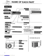 Предварительный просмотр 6 страницы Mitsubishi Electric MS09NW Operating Insructions