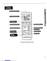 Предварительный просмотр 7 страницы Mitsubishi Electric MS09NW Operating Insructions