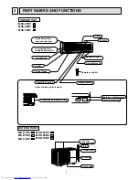 Предварительный просмотр 4 страницы Mitsubishi Electric MSC-07RV Service Manual